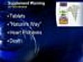 Warning Issued For 12 Dietary Supplements