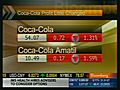 Coca-Cola And Yahoo Earnings In Apac