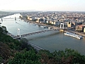 Budapeste’de nasil bir iklim var?