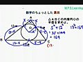 中３数学（内接円の半径）（２）