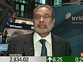 Chadha Sees $99 Per Share Corporate Earnings for S&P 500