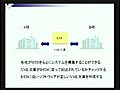 XML使い方〝DTDの概要〟