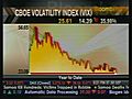 Inside Look - Volatility Trends