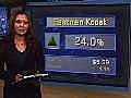 NYSE Closing Bell Market Monitor: EK,  MMM, MOT