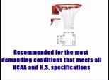 “FT194TA” Affordable Breakaway Basketball Rims