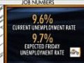 Unemployment Expected to Grow