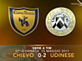 Chievo-Udinese 0-2