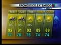 Clima Florida Central