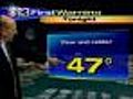 Marty Bass Has Your Friday Forecast