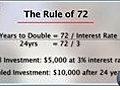 Retirement Savings - Compound Interest and the Rule of 72