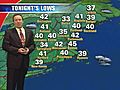 11/25/09: NECN weather forecast,  4pm