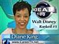 Disney Ideal 100 Career TV