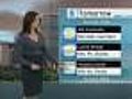 Midday Update: WBZ Forecast For Sept. 15