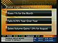 Survey Says - Good News on Home Front