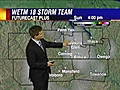 Sunday Futurecast Plus 6/14