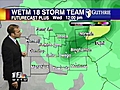 Afternoon/Evening Futurecast Plus 10/27