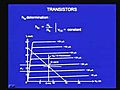 Lecture - 14 Hybrid Equivalent Circuit,  H-Parameters