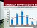 The Close : February 18,  2011 : Private Equity in Canada [02-18-11 4:15 PM]